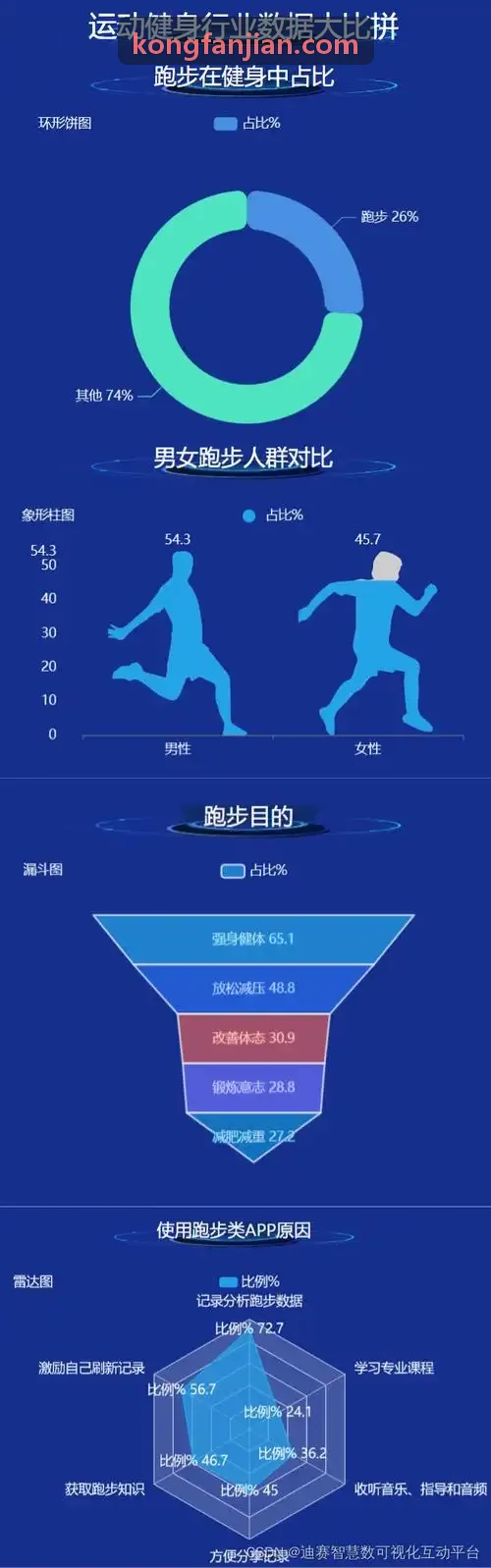 KAIFAGUANWANG下载硬件联动设备现场